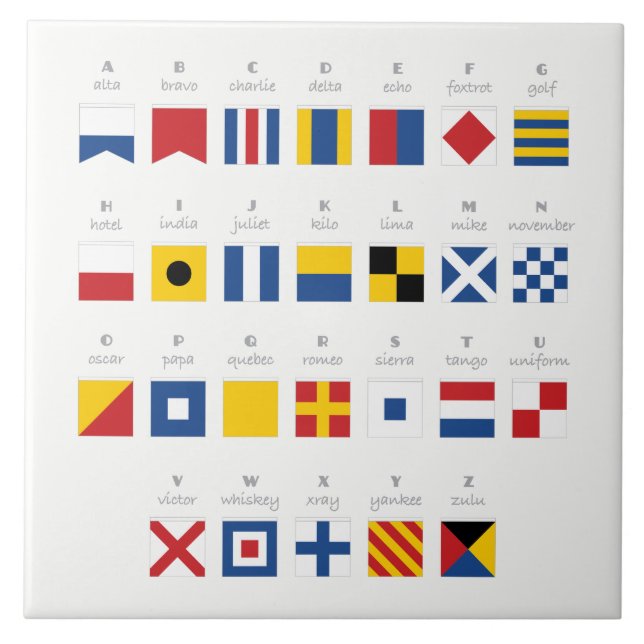 International Code of Signals Alphabet Tile (Front)