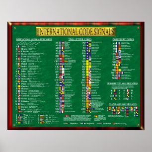 INTERNATIONAL CODE SIGNALS POSTER