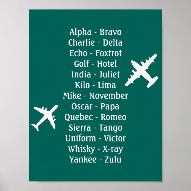 International Phonetic Alphabet Airplane Aviation Poster (Front)