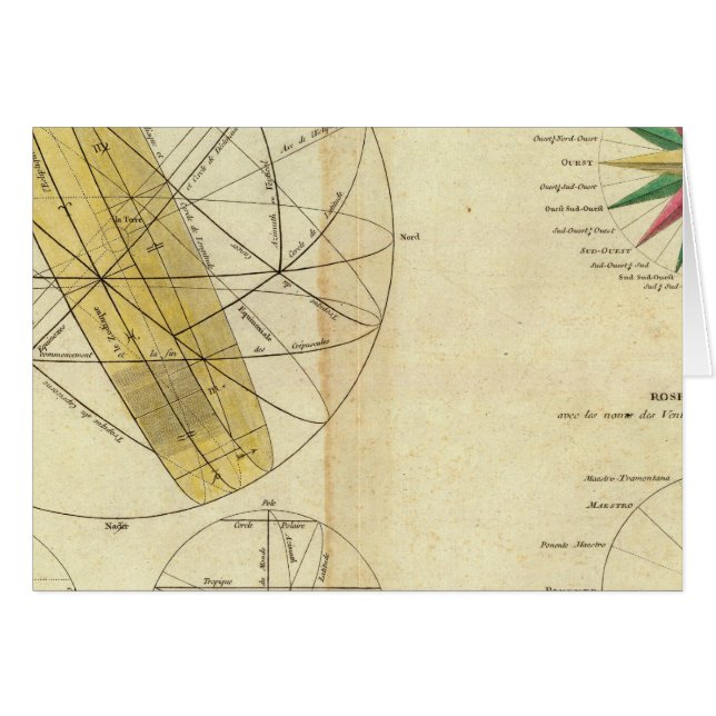 Intersecter les sphères mondiales (Devant horizontal)