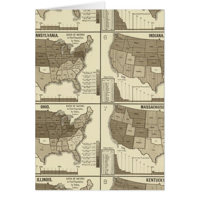 Interstate migration (Front)