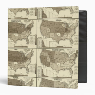 Interstate migration binder