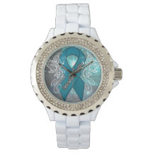 "Interstitial Cystitis Awareness" eWatch