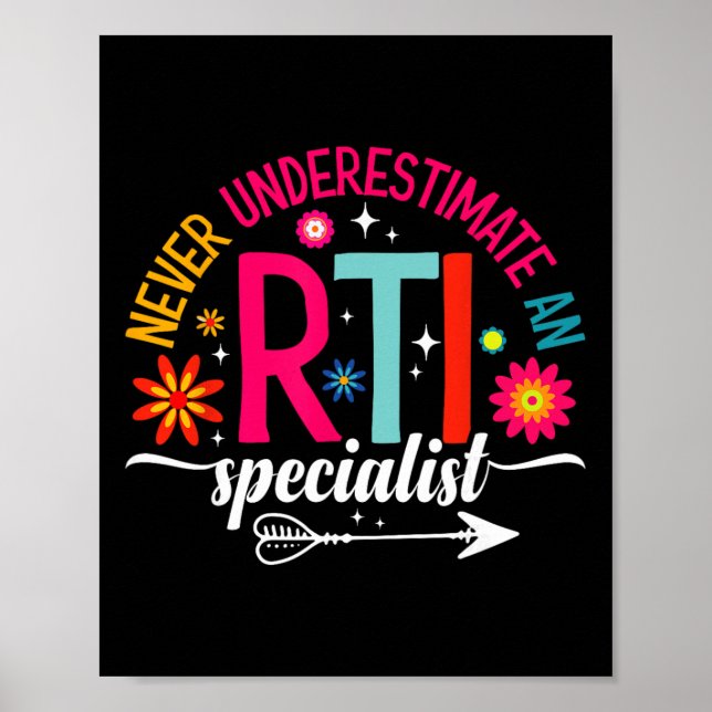 Intervention Team Never Response Intervention Teac Poster (Front)