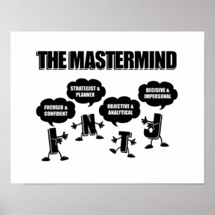 INTJ - The Mastermind Poster - Image #2