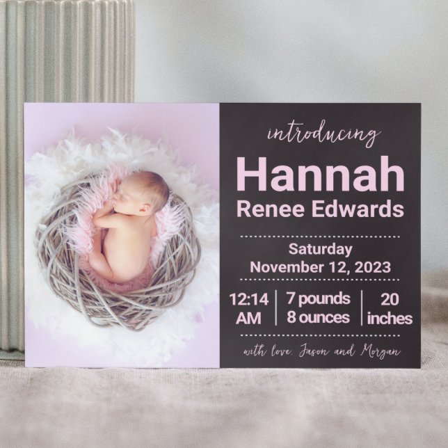 Introducing birth announcement with photos (Creator Uploaded)