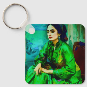 Introspection keychain