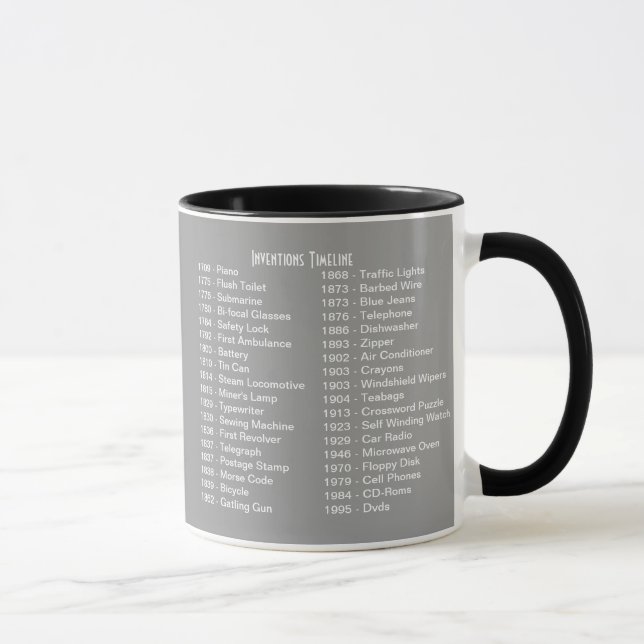 Inventions Timeline Mug (Right)