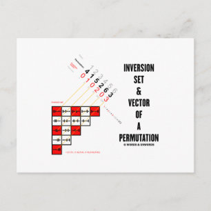 Inversion Set & Vector Of A Permutation Postcard