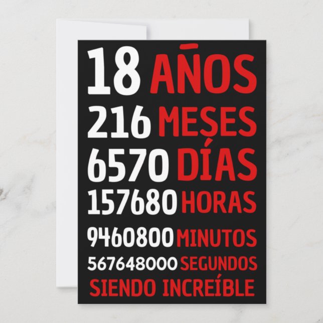 INVITATION 18 AÑOS SIENDO INCROYABLE : REGALO DE CUMPLEAÑOS E (Devant)