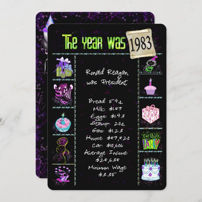 Invitation Anniversaire 1983 avec Confetti (Devant / Derrière)