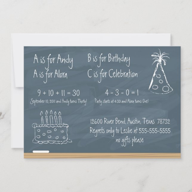Invitation Anniversaire du tableau de bord (Devant)