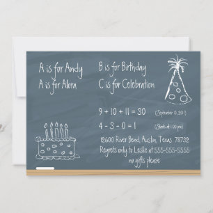 Invitation Anniversaire du tableau de bord