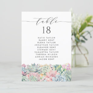 Invitation Aquarelle Pastel Succulents Mariage Plan table