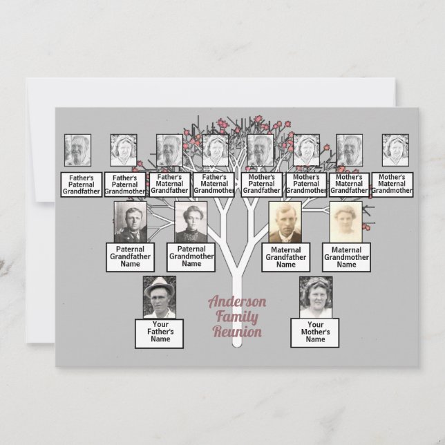 Invitation Arbre fractal rose 3 Génération Famille Réunion Gr (Devant)