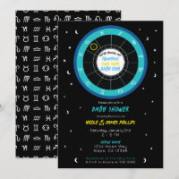 Baby Shower Astrologie Personnalisé Signe Solaire 