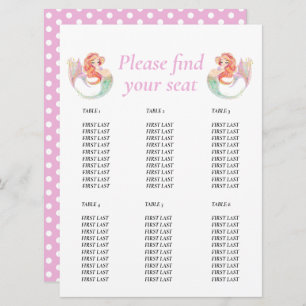 Invitation Baby shower de sirène. Tableau sous la mer