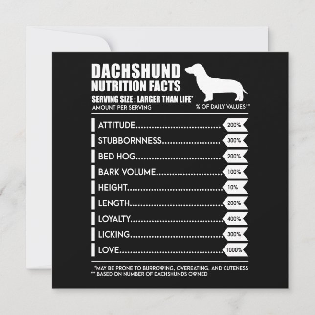 Invitation Cadeau pour chien | Fiche nutritionnelle du teckel (Devant)