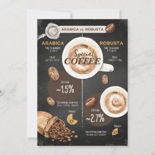 Invitation Café Lover Arabica Et Robusta Coffee