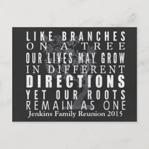 Invitation Carte Postale Branches de tableau de bord Arbre Famille Réunion 