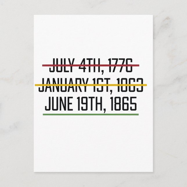 Invitation Carte Postale Fête de l'indépendance du Juneteenth Histoire des  (Devant)