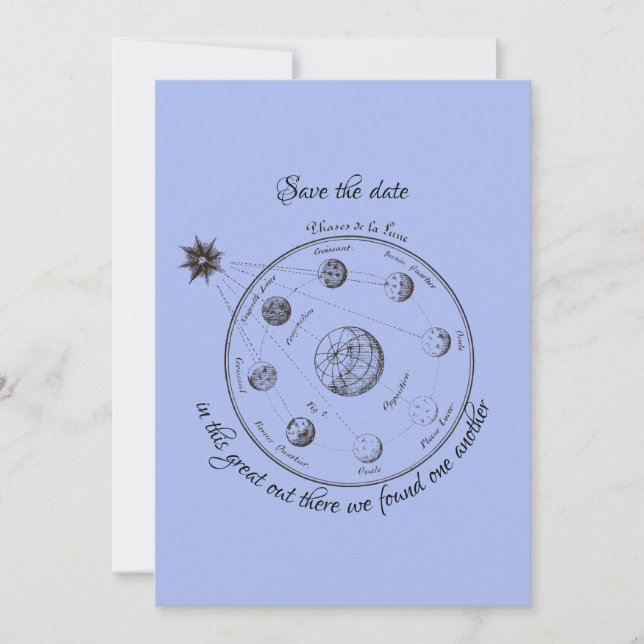 Invitation Celestial Save the Date Classic Round Sticker (Devant)