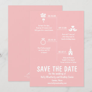 Invitation Chronologie de la relation rose Mariage Enregistre