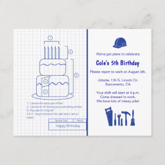 Invitation d'anniversaire de modèle