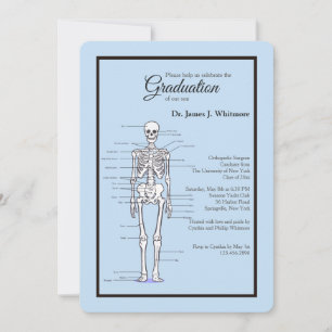 Invitation de fin d'études en orthopédie MD