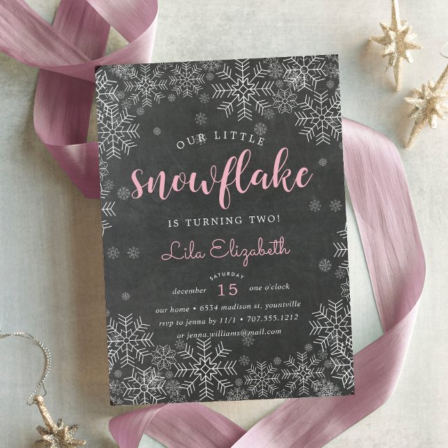 Invitation de la fête des Anniversaires de enfants (Créateur téléchargé)