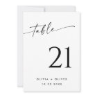 Élégant minimaliste moderne Mariage Numéro de tabl