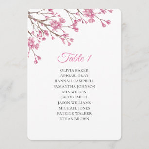 Invitation Fleur de cerisier rose printemps. Plans de table p
