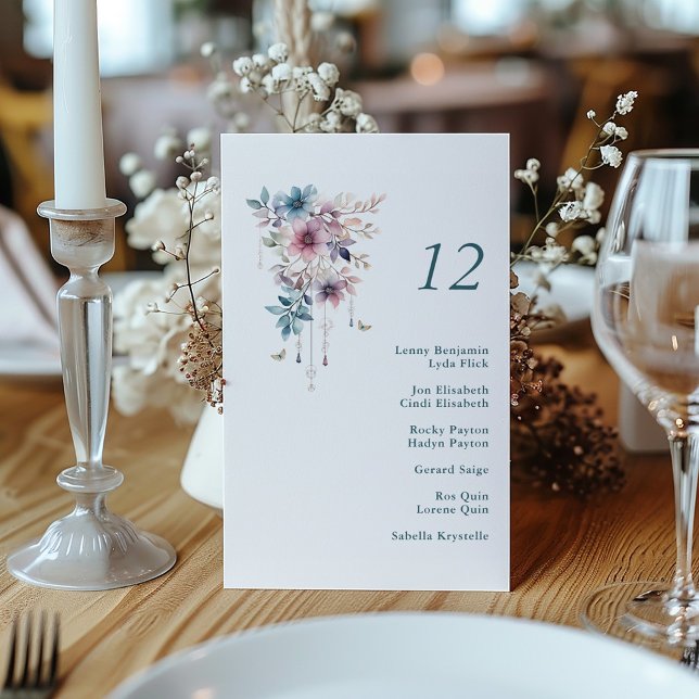 Invitation fleurs et papillons rose violet et bleu (Pink purple and blue flowers and butterflies invitation)