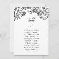 Floral Elegant Vintage noir blanc tableau de siège
