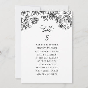 Invitation Floral Elegant Vintage noir blanc tableau de siège