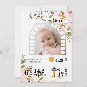 Invitation Gabarit de panneau de photo pour le premier annive