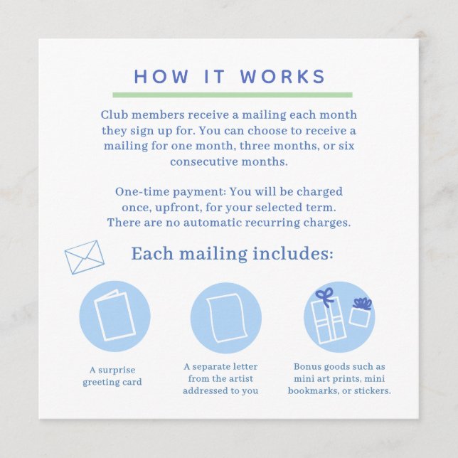 Invitation how it works info graphic business card (Devant)