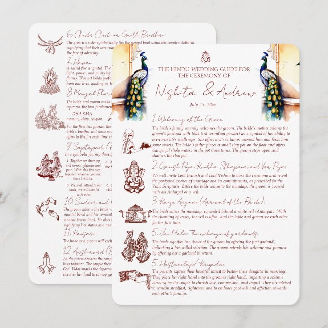 Invitation Les rituels du mariage hindou paon palais de Jaipu (Devant / Derrière)