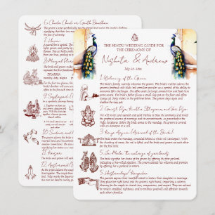 Invitation Les rituels du mariage hindou paon palais de Jaipu