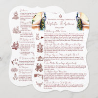 Les rituels du mariage hindou paon palais de Jaipu