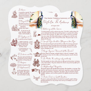 Invitation Les rituels du mariage hindou paon palais de Jaipu