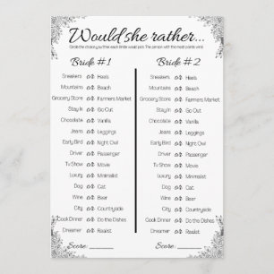 Invitation Lesbienne Wedding shower Jeu, Voudrait-Elle Plaire
