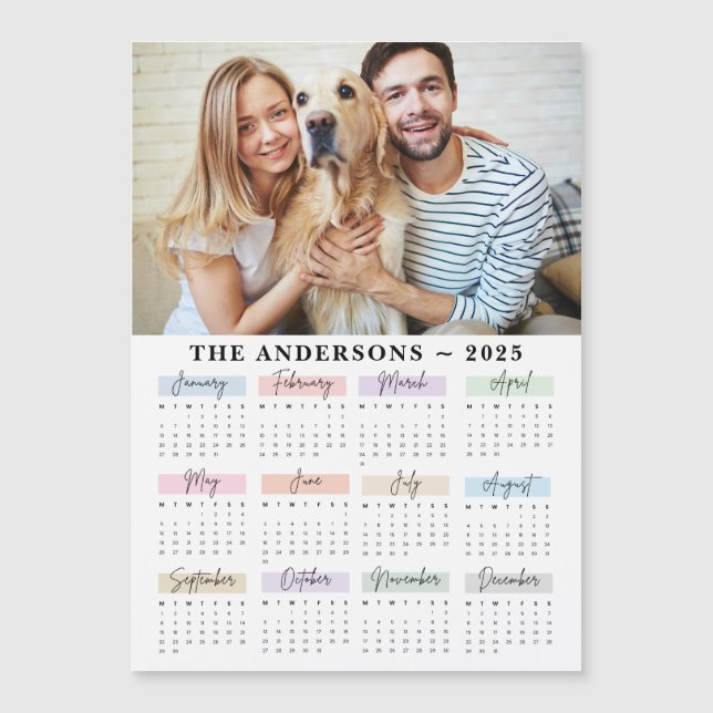 Invitation Magnétique Chien de marionnette 2025 photo personnalisée (Devant)