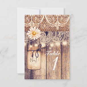 Invitation Mariage Rustique avec Pots Mason Éclairés Daises &