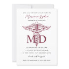 MD Docteur en médecine Bourgogne