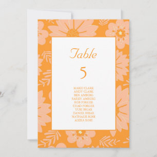 Invitation Motif à fleurs orange Fuzz Vintage rétro