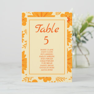 Invitation Motif à fleurs orange Vintage rétro du milieu du s