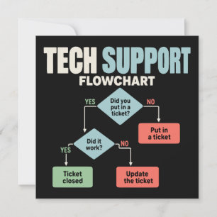 Invitation Organigramme de soutien technique humour service d