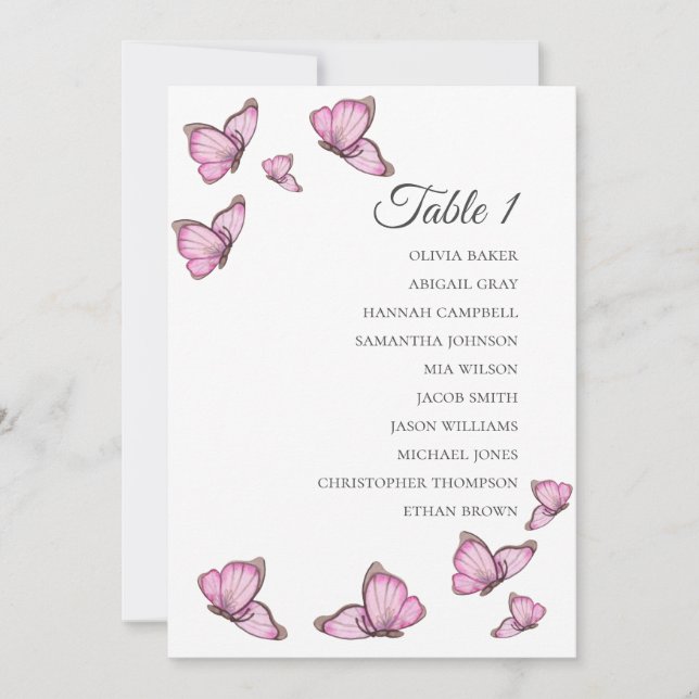 Invitation Papillons roses tropicaux. Plans de table de maria (Devant)