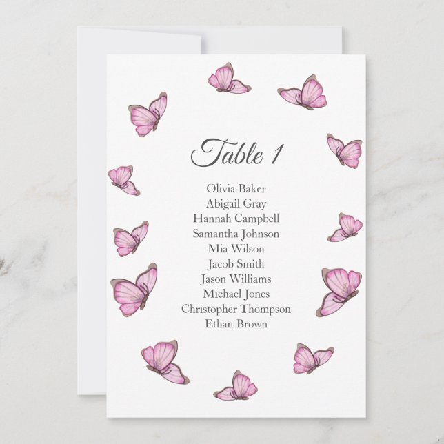 Invitation Papillons tropicaux roses. Plans de table pour mar (Devant)